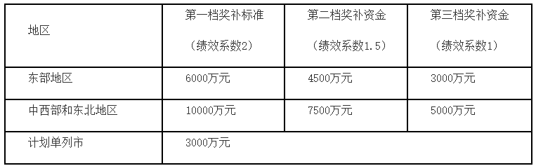 4f6ee9631eb748c4bf509d43e7145475.png